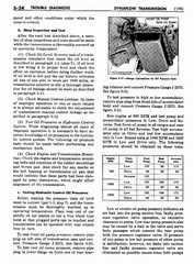 06 1954 Buick Shop Manual - Dynaflow-024-024.jpg